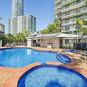 Anacapri 3*, Surfers Paradise Australia
